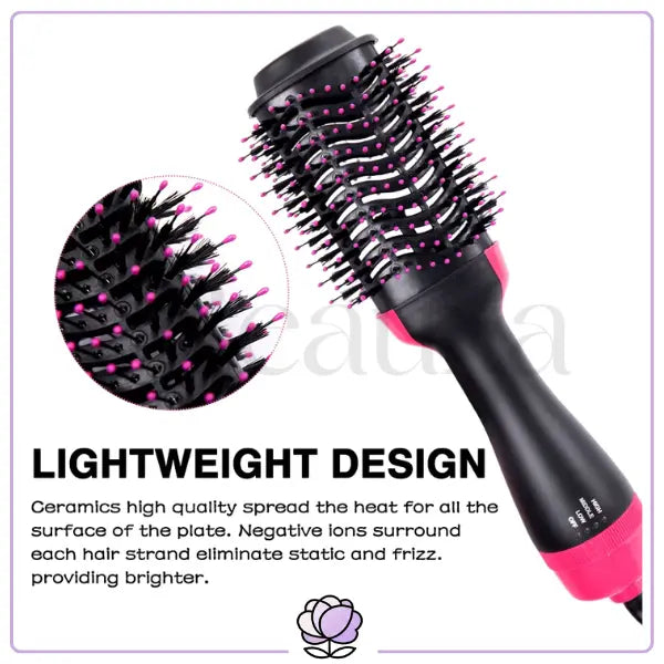 2‑in‑1 Hair Dryer & Volumizing Hot‑Air Brush