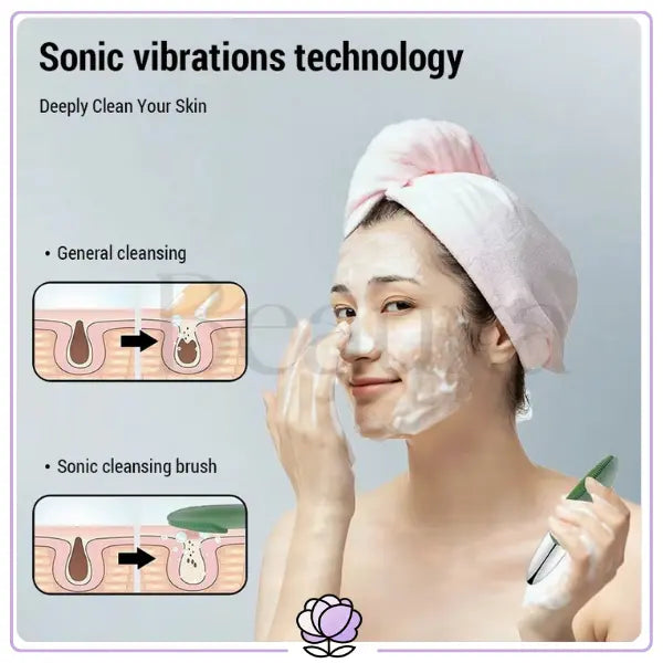 Electric Facial Cleansing Brush