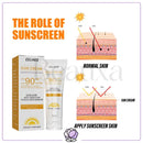 Whitening Sunscreen SPF 90+